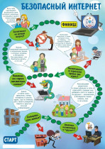 Безопасный интернет.